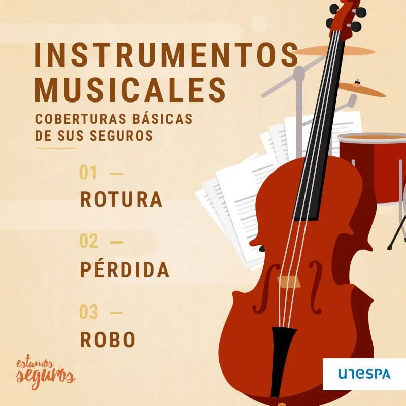 Si te gusta la música y tocas algún instrumento, éste artículo te interesa